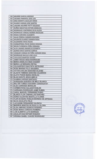 142 AGUIRRE GARCIA ARSENIO
143 CACERES PIMENTELJOSE LUIS
144 DINA EMERITA AGUILAR VERDE
145 HILARIO VARGAS JOSE SANTOS
146 LAGUNA AGUIRRE PAm SOLEDAD
147 NUÑEZ SEBASTIAN ESTHER ANGELICA
148 RODRIGUEZ CONTRERAS SILVA ALICIA
149 RODRIGUEZ VEREAU NORMA NICOLASA
150 ROSAS CORVERA ELIZABETH
151 SALAS PEREDA CARMEN MACARIA
152 SIFUENTES SUAREZ CARMEN ROSA
153 ALEJANDRO ARIAS ROJAS
154 CUSQUIPOMA PECHE MARIA ROXANA
155 WILDA FLORENCIA PEÑA VERGARA
156 ALVA LINARES AMARILIS ELIZABETH
157 QUIROZ ENCO SANTOS CORPUS
158 VASQUEZ VARGAS DE PEÑA CARMEN ROSA
159 RODRIGUEZ BACILIO JOSE LOLO
160 CAVA RUIZ MARITZA HAVDEE
161 JANET ROCIO VEGA RODRIGUEZ
162 MARIA ANGELICA DEZA GOZZER
163 MARIA LUZ MIRANDA REYNA
164 COLQUEPISCO BAUTISTA GETRUDEZ
165 ROSA MARINA POLO NAVARRO
166 VICTOR AVELINO SANCHEZ VILCHEZ
167 GLADYS YSMENIA SANCHEZ CALDERON
168 ALAYO PONCE MARIA ESVELDA
169 BLAS ZARATE JESUS AMELIA
170 HUAMAN VARGAS SANTIAGO
171 QUESQUEN QUEVEDO DE MELO BLANCA
172 WALTER TOMAS CHAVARRY CARAHUATAY
173 ELSA CARRANZA MORALES
174 CARMEN ROSA SALAZAR ROBLES
175 CARRANZA RODRIGUEZ JAIME RUBEN
176 CAROL MARIVEL FERNANDEZ RUBIO
177 BLANCA FLOR CABANILLAS SANCHEZ
178 DORIS VALENTINA MANTILLA FLORES
179 FLOR DE MARIA ROBLES MORENO DE ARTEAGA
180 SILVA ZAVALETA FELIX
181 LUZ NOEMI FERNANDEZ VALENCIA
182 MARINOS BENITES DE RIOS LILI ELCIRA
183 ELIDA AMPARO DIONICIO ROSARIO
184 ROSA MARIA CORDOVA ROMERO
185 LUIS ALBERTO LUYO BARRAZA
186 AGUILAR DIAZ ESTHER ROSARIO
187 VIRGINIA ISABEL CHAVEZ RODRIGUEZ
 