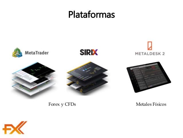 Agente introductorio en forex