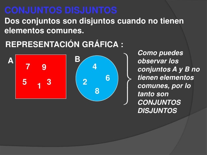 CONJUNTOS DISJUNTOS<br />Dos conjuntos son disjuntos cuando no tienen elementos comunes.<br />REPRESENTACIÓN GRÁFICA :<br ...