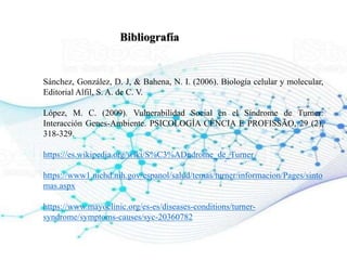 Sánchez, González, D. J, & Bahena, N. I. (2006). Biología celular y molecular,
Editorial Alfil, S. A. de C. V.
López, M. C. (2009). Vulnerabilidad Social en el Síndrome de Turner:
Interacción Genes-Ambiente. PSICOLOGÍA CÊNCIA E PROFISSÃO, 29 (2),
318-329.
https://es.wikipedia.org/wiki/S%C3%ADndrome_de_Turner
https://www1.nichd.nih.gov/espanol/salud/temas/turner/informacion/Pages/sinto
mas.aspx
https://www.mayoclinic.org/es-es/diseases-conditions/turner-
syndrome/symptoms-causes/syc-20360782
Bibliografía
 