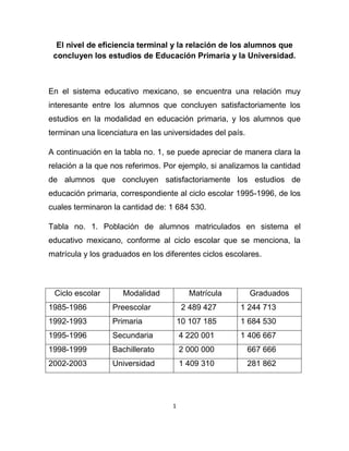 1
El nivel de eficiencia terminal y la relación de los alumnos que
concluyen los estudios de Educación Primaria y la Universidad.
En el sistema educativo mexicano, se encuentra una relación muy
interesante entre los alumnos que concluyen satisfactoriamente los
estudios en la modalidad en educación primaria, y los alumnos que
terminan una licenciatura en las universidades del país.
A continuación en la tabla no. 1, se puede apreciar de manera clara la
relación a la que nos referimos. Por ejemplo, si analizamos la cantidad
de alumnos que concluyen satisfactoriamente los estudios de
educación primaria, correspondiente al ciclo escolar 1995-1996, de los
cuales terminaron la cantidad de: 1 684 530.
Tabla no. 1. Población de alumnos matriculados en sistema el
educativo mexicano, conforme al ciclo escolar que se menciona, la
matrícula y los graduados en los diferentes ciclos escolares.
Ciclo escolar Modalidad Matrícula Graduados
1985-1986 Preescolar 2 489 427 1 244 713
1992-1993 Primaria 10 107 185 1 684 530
1995-1996 Secundaria 4 220 001 1 406 667
1998-1999 Bachillerato 2 000 000 667 666
2002-2003 Universidad 1 409 310 281 862
 