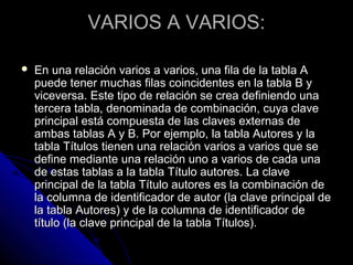 VARIOS A VARIOS:VARIOS A VARIOS:
 En una relación varios a varios, una fila de la tabla AEn una relación varios a varios, una fila de la tabla A
puede tener muchas filas coincidentes en la tabla B ypuede tener muchas filas coincidentes en la tabla B y
viceversa. Este tipo de relación se crea definiendo unaviceversa. Este tipo de relación se crea definiendo una
tercera tabla, denominada de combinación, cuya clavetercera tabla, denominada de combinación, cuya clave
principal está compuesta de las claves externas deprincipal está compuesta de las claves externas de
ambas tablas A y B. Por ejemplo, la tabla Autores y laambas tablas A y B. Por ejemplo, la tabla Autores y la
tabla Títulos tienen una relación varios a varios que setabla Títulos tienen una relación varios a varios que se
define mediante una relación uno a varios de cada unadefine mediante una relación uno a varios de cada una
de estas tablas a la tabla Título autores. La clavede estas tablas a la tabla Título autores. La clave
principal de la tabla Título autores es la combinación deprincipal de la tabla Título autores es la combinación de
la columna de identificador de autor (la clave principal dela columna de identificador de autor (la clave principal de
la tabla Autores) y de la columna de identificador dela tabla Autores) y de la columna de identificador de
título (la clave principal de la tabla Títulos).título (la clave principal de la tabla Títulos).
 