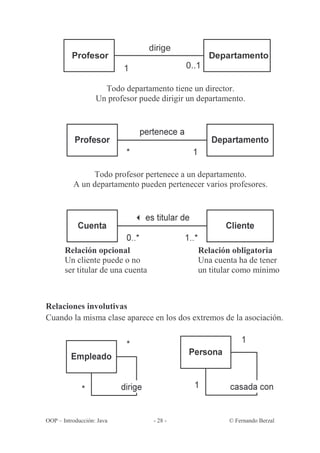 dirige
          Profesor                                  Departamento
                           1                 0..1

                     Todo departamento tiene un director.
                   Un profesor puede dirigir un departamento.




               Todo profesor pertenece a un departamento.
          A un departamento pueden pertenecer varios profesores.




       Relación opcional                        Relación obligatoria
       Un cliente puede o no                    Una cuenta ha de tener
       ser titular de una cuenta                un titular como mínimo



Relaciones involutivas
Cuando la misma clase aparece en los dos extremos de la asociación.




OOP – Introducción: Java            - 28 -              © Fernando Berzal
 