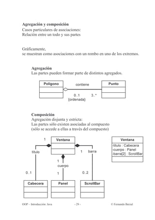 Agregación y composición
Casos particulares de asociaciones:
Relación entre un todo y sus partes


Gráficamente,
se muestran como asociaciones con un rombo en uno de los extremos.


       Agregación
       Las partes pueden formar parte de distintos agregados.




       Composición
       Agregación disjunta y estricta:
       Las partes sólo existen asociadas al compuesto
       (sólo se accede a ellas a través del compuesto)




OOP – Introducción: Java        - 29 -                   © Fernando Berzal
 