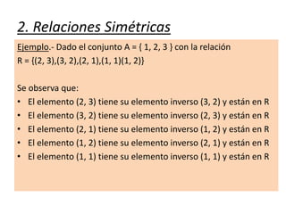 2. Relaciones Simétricas
Ejemplo.- Dado el conjunto A = { 1, 2, 3 } con la relación
R = {(2, 3),(3, 2),(2, 1),(1, 1)(1, 2)}
Se observa que:
• El elemento (2, 3) tiene su elemento inverso (3, 2) y están en R
• El elemento (3, 2) tiene su elemento inverso (2, 3) y están en R
• El elemento (2, 1) tiene su elemento inverso (1, 2) y están en R
• El elemento (1, 2) tiene su elemento inverso (2, 1) y están en R
• El elemento (1, 1) tiene su elemento inverso (1, 1) y están en R
 