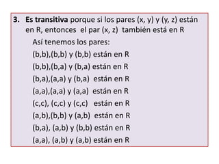 3. Es transitiva porque si los pares (x, y) y (y, z) están
en R, entonces el par (x, z) también está en R
Así tenemos los pares:
(b,b),(b,b) y (b,b) están en R
(b,b),(b,a) y (b,a) están en R
(b,a),(a,a) y (b,a) están en R
(a,a),(a,a) y (a,a) están en R
(c,c), (c,c) y (c,c) están en R
(a,b),(b,b) y (a,b) están en R
(b,a), (a,b) y (b,b) están en R
(a,a), (a,b) y (a,b) están en R
 