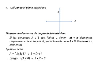 4) Utilizando el plano cartesiano
B
A
Número de elementos de un producto cartesiano
Si los conjuntos A y B son finitos y tienen m y n elementos
respectivamente entonces el producto cartesiano A x B tienen m x n
elementos
Ejemplo: sean
A = { 1; 3; 5} y B = {r; s}
Luego n(A x B) = 3 x 2 = 6
 