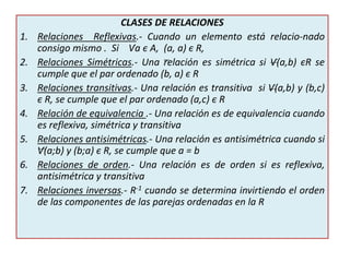 CLASES DE RELACIONES
1. Relaciones Reflexivas.- Cuando un elemento está relacio-nado
consigo mismo . Si Ѵa є A, (a, a) є R,
2. Relaciones Simétricas.- Una relación es simétrica si Ѵ(a,b) єR se
cumple que el par ordenado (b, a) є R
3. Relaciones transitivas.- Una relación es transitiva si Ѵ(a,b) y (b,c)
є R, se cumple que el par ordenado (a,c) є R
4. Relación de equivalencia .- Una relación es de equivalencia cuando
es reflexiva, simétrica y transitiva
5. Relaciones antisimétricas.- Una relación es antisimétrica cuando si
Ѵ(a;b) y (b;a) є R, se cumple que a = b
6. Relaciones de orden.- Una relación es de orden si es reflexiva,
antisimétrica y transitiva
7. Relaciones inversas.- R-1 cuando se determina invirtiendo el orden
de las componentes de las parejas ordenadas en la R
 