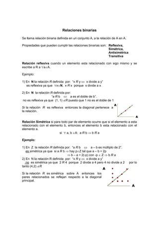 Relaciones binarias
Se llama relación binaria definida en un conjunto A, a la relación de A en A.
Propiedades que pueden cumplir las relaciones binarias son: Reflexiva,
Simétrica,
Antisimétrica
Transitiva
Relación reflexiva cuando un elemento esta relacionado con sigo mismo y se
escribe a R a ∀a∈A.
Ejemplo:
1) En N la relación R definida por: “x R y ⇔ x divide a y”
es reflexiva ya que ∀x∈N, x R x porque x divide a x
2) En N la relación R definida por:
“a R b ⇔ a es el doble de b”.
no es reflexiva ya que (1, 1) ∉R puesto que 1 no es el doble de 1
Si la relación R es reflexiva entonces la diagonal pertenece a
la relación.
Relación Simétrica si para todo par de elemento ocurre que si el elemento a esta
relacionado con el elemento b, entonces el elemento b esta relacionado con el
elemento a.
si ∀ a, b ∈A: a R b ⇒ b R a
Ejemplo:
1) En Z la relación R definida por: “a R b ⇔ a – b es múltiplo de 2”.
es simétrica ya que si a R b ⇒ hay p∈Z tal que a – b = 2p
⇒ b – a = 2(-p) con -p ∈ Z ⇒ b R a
2) En N la relación R definida por: “x R y ⇔ x divide a y”
no es simétrica ya que 2 R 4 porque 2 divide a 4 pero 4 no divide a 2 por lo
tanto (4,2) ∉R
Si la relación R es simétrica sobre A entonces los
pares relacionados se reflejan respecto a la diagonal
principal.
 