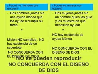 NO se pueden reproducir
NO CONCUERDA CON EL DISEÑO
DE DIOS
¿ Porqué no , hombres con
hombres?
¿ Porqué no, mujeres con
mujeres?
 Dos hombres juntos sin
una ayuda idónea que
los ayude a cumplir su
tarea
=
Misión NO cumplida , NO
hay existencia de un
sacerdote
NO CONCUERDA CON
EL DISEÑO DE DIOS
 Dos mujeres juntas sin
un hombre quien las guíe
y les muestre en que
necesitan ayudar
=
NO hay existencia de
ayuda idónea
NO CONCUERDA CON EL
DISEÑO DE DIOS
 