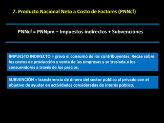 7. Producto Nacional Neto a Costo de Factores (PNNcf)


    PNNcf = PNNpm – Impuestos indirectos + Subvenciones



IMPUESTO INDIRECTO = grava el consumo de los contribuyentes. Recae sobre
los costos de producción y venta de las empresas y se traslada a los
consumidores a través de los precios.

SUBVENCIÓN = transferencia de dinero del sector público al privado con el
objetivo de ayudar en actividades consideradas de interés público.
 