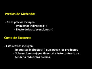 Precios de Mercado:

- Estos precios incluyen:
        - Impuestos indirectos (+)
        - Efecto de las subvenciones (-)

Costo de Factores:

- Estos costos incluyen:
        - Impuestos indirectos (-) que gravan los productos
        - Subvenciones (+) que tienen el efecto contrario de
          tender a reducir los precios.
 