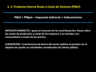 1. 2. Producto Interno Bruto a Costo de Factores (PIBcf)


        PIBcf = PIBpm – Impuesto Indirecto + Subvenciones



IMPUESTO INDIRECTO = grava el consumo de los contribuyentes. Recae sobre
los costos de producción y venta de las empresas y se traslada a los
consumidores a través de los precios.

SUBVENCIÓN = transferencia de dinero del sector público al privado con el
objetivo de ayudar en actividades consideradas de interés público.
 