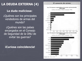 LA DEUDA EXTERNA (4) La duda maliciosa:   ¿Quiénes son los principales vendedores de armas del mundo? ¿Quiénes son las países encargados en el Consejo de Seguridad de la ONU de evitar las guerras? ¡Curiosa coincidencia! 