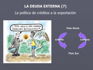 LA DEUDA EXTERNA (7) La política de créditos a la exportación País Norte País Sur crédito compra 