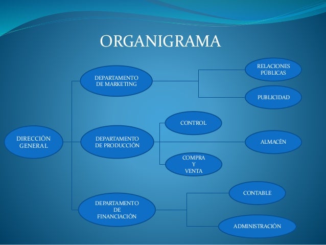 Relaciones publicas
