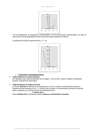 www.monografias.com
Para ver trabajos similares o recibir información semanal sobre nuevas publicaciones, visite www.monografias.com
0
5
10
15
20
25
30
-4 -2 0 2 4
En la simplificación de expresiones exponenciales y en las ecuaciones exponenciales con base e
usamos las mismas propiedades de las ecuaciones exponenciales con base b.
La gráfica de la función exponencial f(x) = e
-x
es:
0
5
10
15
20
25
-4 -2 0 2 4
 FUNCIONES TRIGONOMETRICAS
Trigonométricas circulares directas:
Son aquellas cuyos valores dependen de un ángulo, y son el seno, coseno, tangente, cotangente,
secante, cosecante de este ángulo.
Trigonométricas circulares inversas:
la función f(x)=sen x, definida en el intervalo [-p /2, p /2], es continua, estrictamente creciente y
transforma dicho intervalo en el [-1, 1]. Esta función es pues un homeomorfismo del primer intervalo
sobre el segundo y su función inversa que denotaremos por
f
-1
(x)=arc sen x
Estará definida de [-1, 1] siendo también continua y estrictamente creciente.
 