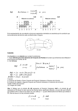 www.monografias.com
Para ver trabajos similares o recibir información semanal sobre nuevas publicaciones, visite www.monografias.com
En la representación de una relación univoca por segmentos orientados se caracteriza por la condición que
de los elementos del dominio sale una flecha sola o ninguna.
FUNCIÓN
Una función es una relación que cumple 2 condiciones:
1.- Estar definida para todo elemento del Conjunto de Partida A. Es decir que el Dominio de la Relación f
es el Conjunto de Partida: A = D
2.- Ser Unívoca
f: función
A: Conjunto de Partida o Primer Conjunto del Producto Cartesiano ó Dominio de la función
B: Conjunto de Llegada o Segundo Conjunto del Producto Cartesiano ó Codominio de la función
f (AxB): Gráfica de la función
I (f): Imagen de f (AxB)
Obs 1: Nótese que el símbolo [A→B] representa al Producto Cartesiano AxB y el símbolo [x→y]
representa al PO (x y). Es decir que las dos flechas tienen significado diferente, y es por ello que la flecha
que señala al PO a veces se la indica con una colita [x +→ y] para diferenciarla de la flecha que señala el
PC. Esto se obvia si no hay confusión posible.
 