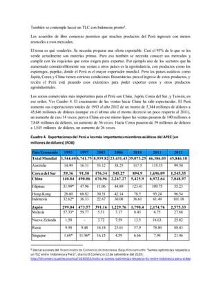 También se contempla hacer un TLC con Indonesia pronto8
.
Los acuerdos de libre comercio permiten que muchos productos del Perú ingresen con menos
aranceles a esos mercados.
El tema es qué venderles. Se necesita preparar una oferta exportable. Casi el 95% de lo que se les
vende actualmente son materias primas. Para eso también se necesita conocer sus mercados y
cumplir con los requisitos que estos exigen para exportar. Por ejemplo uno de los sectores que ha
aumentado considerablemente sus ventas a otros países es la agroindustria, con productos como los
espárragos, paprika, donde el Perú es el mayor exportador mundial. Pero los países asiáticos como
Japón, Corea y China tienen estrictas condiciones fitosanitarias para el ingreso de estos productos, y
recién el Perú está pasando esos exámenes para poder exportar estos y otros productos
agroindustriales.
Los socios comerciales más importantes para el Perú son China, Japón, Corea del Sur, y Taiwán, en
ese orden. Ver Cuadro 4. El crecimiento de las ventas hacia China ha sido espectacular. El Perú
aumento sus exportaciones totales de 1993 al año 2012 de un monto de 3,344 millones de dólares a
45,846 millones de dólares (aunque en el último año el monto decreció un poco respecto al 2011),
un aumento de casi 14 veces, pero a China en ese mismo lapso las ventas pasaron de 140 millones a
7,848 millones de dólares, un aumento de 56 veces. Hacia Corea pasaron de 59 millones de dólares
a 1,545 millones de dólares, un aumento de 26 veces.
Cuadro 4. Exportacionesdel Perúa losmás importantesmiembrosasiáticos del APEC (en
millonesde dólares) (FOB)
País/Economía 1993 1997 2003 2006 2010 2011 2012
Total Mundial 3,344.40 6,741.75 8,939.82 23,431.43 35,073.25 46,386.03 45,846.18
Australia 14.99 16.31 53.12 38.25 117.5 115.35 99.50
Corea del Sur 59.36 91.50 176.34 545.27 894.9 1,696.09 1,545.35
China 140.84 490.06 676.96 2,267.27 5,425.9 6,972.64 7,848.97
Filipinas 31.99* 47.96 11.06 44.89 123.41 109.75 55.23
Hong-Kong 28.60 68.82 30.31 42.14 78.5 93.24 96.54
Indonesia 32.62* 36.33 22.67 30.08 36.61 61.49 101.18
Japón 299.04 473.57 391.16 1,229.76 1,790.4 2,174.76 2,575.33
Malasia 57.33* 59.77 5.51 7.17 8.43 6.75 27.68
Nueva Zelanda 1.50 - 3.72 7.59 13.5 18.63. 25.82
Rusia 9.90 9.48 14.18 25.61 57.9 78.80 88.43
Singapur 1.68* 11.96* 16.15 4.59 6.66 7.94 21.46
8 Declaraciones del Viceministro de Comercio de Indonesia,Bayu Krisnamurthi:“Somos optimistas respecto a
un TLC entre Indonesia y Perú”, diario El Comercio 12 de setiembre del 2103:
http://elcomercio.pe/economia/1630353/noticia-somos-optimistas-respecto-tlc-entre-indonesia-peru-video
 
