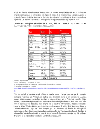 Según las últimas estadísticas de Proinversion, la agencia del gobierno que ve el registro de
inversión extranjera, si se calcula ésta por el país de origen de la casa matriz de la empresa, como se
ve en el Cuadro 14, China es el mayor inversor de Asia con 796 millones de dólares, seguido de
Japón con 436 millones de dólares. China aparece en elpuesto número 10 y Japón en el 14.
Cuadro 14: Principales inversores en el Perú, año 2012, STOCK DE APORTES AL
CAPITAL POR PAÍS DE ORIGEN, (Millones US$)
País 2012 %
%
Acumulado
España 4,818.57 21.25% 21.25%
EE.UU. 3,012.47 13.29% 34.54%
Sudáfrica 1,740.17 7.67% 42.21%
Chile 1,643.90 7.25% 49.46%
Brasil 1,334.91 5.89% 55.35%
Reino Unido
1/
1,314.93 5.80% 61.15%
Canadá 1,276.23 5.63% 66.78%
Suiza 934.65 4.12% 70.90%
México 897.90 3.96% 74.86%
China 796.48 3.51% 78.37%
Italia 733.51 3.23% 81.61%
Colombia 569.32 2.51% 84.12%
Países Bajos
2/
486.39 2.15% 86.26%
Japón 436.79 1.93% 88.19%
Noruega 402.82 1.78% 89.97%
Otros 2,275.31 10.03% 100.00%
TOTAL 22,674.35 100.00%
Fuente: Proinversión
*Stock actualizado a diciembre de 2012.
1/ Incluye Dependencias Británicas y Territorios Británicos de Ultramar.
2/ Incluye Territorios de Ultramar
http://www.proinversion.gob.pe/0/0/modulos/JER/PlantillaStandardsinHijos.aspx?ARE=0&PFL=0&JER=15
37
Pero en verdad la inversión desde China es mucha mayor. Lo que pasa es que la inversión
extranjera registrada en Proinversion incluye solo inversión nueva y no reinversión. Además
muchas otras empresas chinas han invertido o planean invertir en el Perú. Por ejemplo, China
National Petroleum Corporation (CNPC) en asociación con Pluspetrol explota lotes en la selva y ha
firmado acuerdos con Petroperu para invertir en la industria petroquímica. Además compañías
como la Zijing Mining Group han invertido en el proyecto de cobre Rió Blanco en Piura, y
Chinalco-Aluminiun Corp. of China compró por 703 millones de dólares la participación
mayoritaria en Perú Copper, que tiene el proyecto de cobre de Toromocho (en Junín). También la
minera china Nanjinzhao adquirió la mina de hierro Pampa de Pongo en Arequipa, por 200 millones
de dólares de la exploradora canadiense Cardero Resources Corp.
 