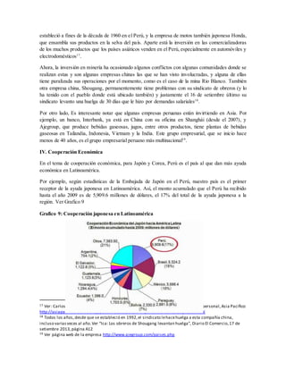 estableció a fines de la década de 1960 en el Perú, y la empresa de motos también japonesa Honda,
que ensambla sus productos en la selva del país. Aparte está la inversión en las comercializadoras
de los muchos productos que los países asiáticos venden en el Perú, especialmente en automóviles y
electrodomésticos17
.
Ahora, la inversión en minería ha ocasionado algunos conflictos con algunas comunidades donde se
realizan estas y son algunas empresas chinas las que se han visto involucradas, y alguna de ellas
tiene paralizada sus operaciones por el momento, como es el caso de la mina Rio Blanco. También
otra empresa china, Shougang, permanentemente tiene problemas con su sindicato de obreros (y lo
ha tenido con el pueblo donde está ubicado también) y justamente el 16 de setiembre último su
sindicato levanto una huelga de 30 días que le hizo por demandas salariales18
.
Por otro lado, Es interesante notar que algunas empresas peruanas están invirtiendo en Asia. Por
ejemplo, un banco, Interbank, ya está en China con su oficina en Shanghái (desde el 2007), y
Ajegroup, que produce bebidas gaseosas, jugos, entre otros productos, tiene plantas de bebidas
gaseosas en Tailandia, Indonesia, Vietnam y la India. Este grupo empresarial, que se inicio hace
menos de 40 años, es el grupo empresarial peruano más multinacional19
.
IV. Cooperación Económica
En el tema de cooperación económica, para Japón y Corea, Perú es el país al que dan más ayuda
económica en Latinoamérica.
Por ejemplo, según estadísticas de la Embajada de Japón en el Perú, nuestro país es el primer
receptor de la ayuda japonesa en Latinoamérica. Así, el monto acumulado que el Perú ha recibido
hasta el año 2009 es de 5,909.6 millones de dólares, el 17% del total de la ayuda japonesa a la
región. Ver Grafico 9
Grafico 9: Cooperación japonesa en Latinoamérica
17 Ver: Carlos Aquino:“La importancia delas empresa asiáticasen el Perú”, en el Blogpersonal,Asia Pacifico:
http://asiapacifico-carlos.blogspot.com/2013/04/la-importancia-de-las-empresas.html
18 Todos los años,desde que se estableció en 1992,el sindicato lehacehuelga a esta compañía china,
incluso variasveces al año.Ver “Ica: Los obreros de Shougang levantan huelga”, Diario El Comercio,17 de
setiembre 2013,página A12
19 Ver página web de la empresa http://www.ajegroup.com/paises.php
 