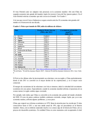 El Asia Oriental cada vez adquiere más presencia en la economía mundial. Ahí está China (la
segunda economía más grande del mundo), Japón (la tercera), Corea del Sur (puesto quince). En el
Asia Oriental están las economías que más crecen en elmundo. Ver Cuadro 1
A la tasa que crecen Corea e Indonesia es seguro estarán entre las 10 economías más grandes del
mundo en el transcurso de una década.
Cuadro 1: Países por tamaño de PBI, miles de millones de dólares
País Producto Bruto Interno
(PBI), año 2012
Crecimiento promedio
anual%*
2000-2010
1. EE.UU. 15,684.8 1.9
2. China 8,227.1 10.8
3. Japón 5,959.7 0.9
4. Alemania 3,399.5 1.0
5. Francia 2,612.8 1.3
6. Inglaterra 2,435.1 1.6
7. Brasil 2,252.6 3.7
8. Federación de Rusia 2,014.7 5.4
9. Italia 2,013.2 0.3
10. India 1,841.7 8.0
11. Canadá 1,821.4 2.0
12. Australia 1,520.6 3.3
13. España 1,349.3 2.4
14. México 1,177.2 2.2
15. Corea 1,129.5 4.1
16. Indonesia 878.0 5.3
Fuente: The World Bank,Data, GDP. http://data.worldbank.org/indicator/NY.GDP.MKTP.CD
*World Bank, “World Development Report 2012”, Selected World Development Indicators 2012, from Table
4.
El Perú en los últimos años ha incrementado sus relaciones con esa región y China particularmente
desde el año 2011 se convirtió en el mayor destino de las exportaciones, y en el mayor socio
comercial.
El margen de crecimiento de las relaciones con Asia es inmenso, dada la velocidad del crecimiento
económico de esos países. Especialmente cuando la economía mundial enfrenta el panorama de un
avance menor, la región asiática sigue creciendo.
Por ejemplo, todo indica que China se convertirá en la economía más grande del mundo alrededor
del 2020. El resto de países asiáticos también continuara creciendo, aunque Japón, que ya es una
economía madura, enfrenta algunos problemas, y crece poco.
China, que empezó sus reformas económicas en 1979, llama la atención pues ha crecido por 33 años
consecutivos hasta el 2011 a una tasa media anual de 10%, algo sin precedentes en la historia
mundial. Ahora, esto no debería sorprender mucho si se conoce algo de la historia de China y de su
proceso de desarrollo económico. En realidad China en estos momentos está recuperando el sitial
 