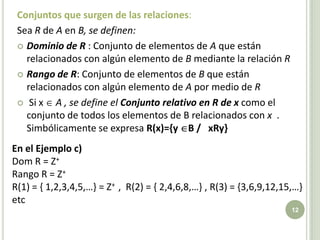 Conjuntos que surgen de las relaciones:Sea R de A en B, se definen: Dominio de R : Conjunto de elementos de A que están relacionados con algún elemento de B mediante la relación RRango de R: Conjunto de elementos de B que están relacionados con algún elemento de A por medio de R Si x  A , se define el Conjunto relativo en R de x como el conjunto de todos los elementos de B relacionados con x  . Simbólicamente se expresa R(x)={y B /   xRy}En el Ejemplo c)Dom R = Z+Rango R = Z+R(1) = { 1,2,3,4,5,…} = Z+  ,  R(2) = { 2,4,6,8,…} , R(3) = {3,6,9,12,15,…}etc12