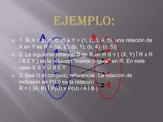Ejemplo:
   1. Si X = {a, b, c, d} e Y = {1, 2, 3, 4, 5}, una relación de
    X en Y es R = {(a, 2), (b, 1), (b, 4), (c, 5)}
   2. La siguiente relación S de R en R S = { (X, Y) Î R x R
    / X £ Y } es la relación "menor o igual" en R. En este
    caso X S Y Û X £ Y
   3. Sea U el conjunto referencial. La relación de
    inclusión en P(U) es la relación
    R = { (A, B) Î P(U) x P(U) / A Ì B }
 