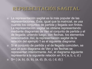    La representación sagital es la más popular de las
    representaciones. Ésta, igual que la matricial, se usa
    cuando los conjuntos de partida y llegada son finitos.
    La representación sagital se obtiene representando
    mediante diagramas de Ven el conjunto de partida y el
    de llegada; uniendo luego, con flechas, los elementos
    relacionados. Así, la representación sagital de la
    relación del ejemplo 1 es el siguiente diagrama:
   Si el conjunto de partida y el de llegada coinciden, se
    usa un solo diagrama de Ven y las flechas se
    representan interiormente. Así, el diagrama siguiente
    representa a la siguiente relación en X={ a, b, c, d }
   S= { (a, b), (b, b), (a, d), (b, c), ( d, d) }
 
