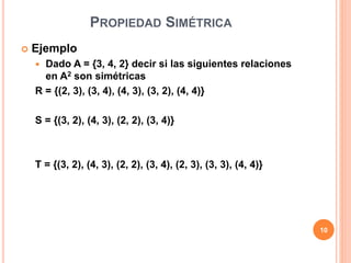 PROPIEDAD SIMÉTRICA
 Ejemplo
 Dado A = {3, 4, 2} decir si las siguientes relaciones
en A2 son simétricas
R = {(2, 3), (3, 4), (4, 3), (3, 2), (4, 4)}
S = {(3, 2), (4, 3), (2, 2), (3, 4)}
T = {(3, 2), (4, 3), (2, 2), (3, 4), (2, 3), (3, 3), (4, 4)}
10
 