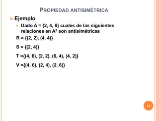 PROPIEDAD ANTISIMÉTRICA
 Ejemplo
 Dado A = {2, 4, 6} cuales de las siguientes
relaciones en A2 son antisimétricas
R = {(2, 2), (4, 4)}
S = {(2, 4)}
T ={(4, 6), (2, 2), (6, 4), (4, 2)}
V ={(4, 6), (2, 4), (2, 6)}
12
 