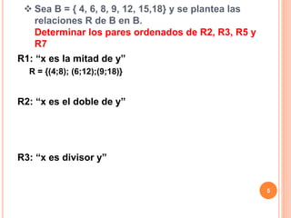 Sea B = { 4, 6, 8, 9, 12, 15,18} y se plantea las
relaciones R de B en B.
Determinar los pares ordenados de R2, R3, R5 y
R7
R1: “x es la mitad de y”
R = {(4;8); (6;12);(9;18)}
R2: “x es el doble de y”
R3: “x es divisor y”
5
 