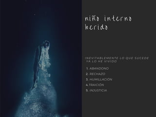 n i ñ o i n t e r n o
h e r i d o
I N E V I T A B L E M E N T E L O Q U E S U C E D E
Y A L O H E V I V I D O
ABANDONO
RECHAZO
HUMILLACIÓN
TRAICIÓN
INJUSTICIA
1.
2.
3.
4.
5.
 