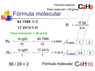 Fórmula empírica
                              Peso molecular = 29 g/mol
                                                       C2H5
                                                       Cx y
      Fórmula molecular
          82.7586 % C                                     m (g)
          17.2413 % H
                                              n   =
                                                          p.a.
     Peso molecular = 58 g/mol

          m (g)C        82.7586
nC    =
           12
                    =
                         12
                                  = 6.8965
                                              6.8965      1       2

          m (g)H        17.2413
nH    =
            1
                    =
                          1
                                  = 17.2413
                                              6.8965   2.5        5


 58 / 29 = 2               Fórmula molecular           C4H10
 