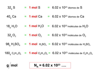 32g S        = 1 mol S        = 6.02 x 1023 átomos de S

 40g Ca        = 1 mol Ca       = 6.02 x 1023 átomos de Ca


 18g H2O       = 1 mol H2O     = 6.02 x 1023 moléculas de H2O

  32g O2       = 1 mol O2       = 6.02 x 1023 moléculas de O2

98g H2SO4      = 1 mol H2SO4 = 6.02 x 1023 moléculas de H2SO4

180g C6H12O6   = 1 mol C6H12O6 = 6.02 x 1023 moléculas de C6H12O6


 g mol                NA = 6.02 x 1023 ….
 