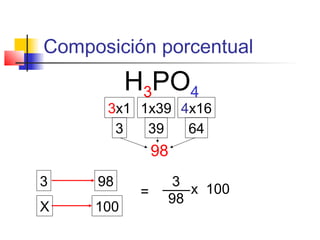 Composición porcentual
           H3PO4
      3x1 1x39 4x16
       3   39   64
                98
3    98          3
            =       x 100
                 98
X    100
 