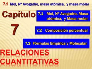 Capítulo
7
RELACIONES
CUANTITATIVAS
Composición porcentual7.2
Mol, Nº Avogadro, Masa
atómica, y Masa molar
7.1
Fórmulas Empírica y Molecular7.3
Mol, Nº Avogadro, masa atómica, y masa molar7.1
 