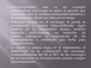    Pre-Compromiso;       este    es     un    concepto
    relativamente nuevo que se aplica al periodo que
    transcurre entre la amistad sentimental definitiva y
    el compromiso oficial que inicia el noviazgo.
   Noviazgo formal; en el noviazgo, la pareja se
    compromete a casarse intercambiando algún
    símbolo de su compromiso mutuo, también
    anuncian     públicamente     su     intención   de
    casarse, concluyen su exploración de las
    personalidades y establecen una fecha para
    planear la boda.
   La quinta y ultima etapa es el matrimonio; el
    matrimonio es la culminación del noviazgo.
    Lamentablemente del 40 al 50% de los noviazgos
    no se concretan en el matrimonio porque rompen
    prematuramente.
 