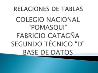 COLEGIO NACIONAL
“POMASQUI”
FABRICIO CATAGÑA
SEGUNDO TÉCNICO “D”
BASE DE DATOS
 