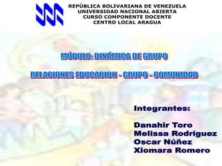 REPÚBLICA BOLIVARIANA DE VENEZUELA
UNIVERSIDAD NACIONAL ABIERTA
CURSO COMPONENTE DOCENTE
CENTRO LOCAL ARAGUA
 