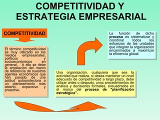 COMPETITIVIDAD Y  ESTRATEGIA EMPRESARIAL El término competitividad es muy utilizado en los medios empresariales, políticos y socioeconómicos en general.  A ello se debe la ampliación del marco de referencia de nuestros agentes económicos que han pasado de una actitud autoprotectora a un planteamiento más abierto, expansivo y proactivo.  COMPETITIVIDAD Una organización, cualquiera que sea la actividad que realiza, si desea mantener un nivel adecuado de competitividad a largo plazo, debe utilizar antes o después, unos procedimientos de análisis y decisiones formales, encuadrados en el marco del  proceso de   "planificación estratégica".   La función de dicho  proceso  es sistematizar y coordinar todos los esfuerzos de las unidades que integran la organización encaminados a maximizar la eficiencia global.  
