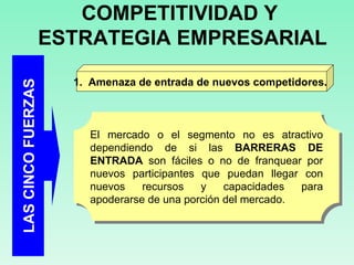 LAS CINCO FUERZAS COMPETITIVIDAD Y  ESTRATEGIA EMPRESARIAL 1.  Amenaza de entrada de nuevos competidores.  El mercado o el segmento no es atractivo dependiendo de si las  BARRERAS DE ENTRADA  son fáciles o no de franquear por nuevos participantes que puedan llegar con nuevos recursos y capacidades para apoderarse de una porción del mercado. 