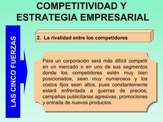 LAS CINCO FUERZAS COMPETITIVIDAD Y  ESTRATEGIA EMPRESARIAL 2.  La rivalidad entre los competidores Para un corporación será más difícil competir en un mercado o en uno de sus segmentos donde los competidores estén muy bien posicionados, sean muy numerosos y los costos fijos sean altos, pues constantemente estará enfrentada a guerras de precios, campañas publicitarias agresivas, promociones y entrada de nuevos productos. 