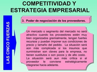 LAS CINCO FUERZAS COMPETITIVIDAD Y  ESTRATEGIA EMPRESARIAL 3.  Poder de negociación de los proveedores. Un mercado o segmento del mercado no será atractivo cuando los proveedores estén muy bien organizados gremialmente, tengan fuertes recursos y puedan imponer sus condiciones de precio y tamaño del pedido.  La situación será aún más complicada si los insumos que suministran son claves para la empresa, no tienen sustitutos o son pocos y de alto costo.  La situación será aun más crítica si al proveedor le conviene estratégicamente integrarse hacia adelante. 