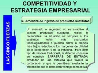 LAS CINCO FUERZAS COMPETITIVIDAD Y  ESTRATEGIA EMPRESARIAL 5.  Amenaza de ingreso de productos sustitutos. Un mercado o segmento no es atractivo si existen productos sustitutos reales o potenciales. La situación se complica si los sustitutos están más avanzados tecnológicamente o pueden entrar a precios más bajos reduciendo los márgenes de utilidad de la corporación y de la industria.  Para éste tipo de modelo tradicional, la defensa consistía en construir BARRERAS DE ENTRADA alrededor de una fortaleza que tuviera la corporación y que le permitiera, mediante la protección que le daba esta ventaja competitiva 