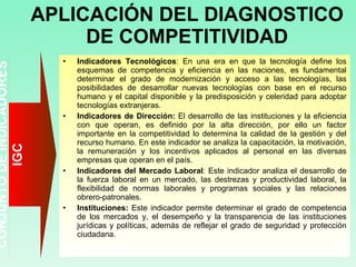 APLICACIÓN DEL DIAGNOSTICO DE COMPETITIVIDAD Indicadores Tecnológicos : En una era en que la tecnología define los esquemas de competencia y eficiencia en las naciones, es fundamental determinar el grado de modernización y acceso a las tecnologías, las posibilidades de desarrollar nuevas tecnologías con base en el recurso humano y el capital disponible y la predisposición y celeridad para adoptar tecnologías extranjeras. Indicadores de Dirección:  El desarrollo de las instituciones y la eficiencia con que operan, es definido por la alta dirección, por ello un factor importante en la competitividad lo determina la calidad de la gestión y del recurso humano. En este indicador se analiza la capacitación, la motivación, la remuneración y los incentivos aplicados al personal en las diversas empresas que operan en el país. Indicadores del Mercado Laboral : Este indicador analiza el desarrollo de la fuerza laboral en un mercado, las destrezas y productividad laboral, la flexibilidad de normas laborales y programas sociales y las relaciones obrero-patronales. Instituciones:  Este indicador permite determinar el grado de competencia de los mercados y, el desempeño y la transparencia de las instituciones jurídicas y políticas, además de reflejar el grado de seguridad y protección ciudadana. CONJUNTO DE INDICADORES IGC 