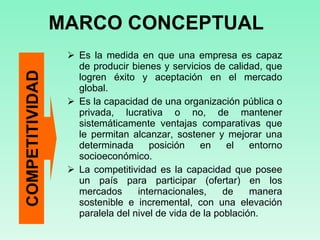 MARCO CONCEPTUAL Es la medida en que una empresa es capaz de producir bienes y servicios de calidad, que logren éxito y aceptación en el mercado global. Es la capacidad de una organización pública o privada, lucrativa o no, de mantener sistemáticamente ventajas comparativas que le permitan alcanzar, sostener y mejorar una determinada posición en el entorno socioeconómico.  La competitividad es la capacidad que posee un país para participar (ofertar) en los mercados internacionales, de manera sostenible e incremental, con una elevación paralela del nivel de vida de la población. COMPETITIVIDAD 