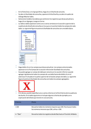En la ficha Crear, en el grupo Otros, haga clic en Diseño de consulta. 
Se abre el diseñador de consultas, aparece la ficha Diseño y se abre el cuadro de 
diálogo Mostrar tabla. 
Seleccione la tabla o las tablas que contienen los registros que desea actualizar y 
haga clic en Agregar y luego en Cerrar. 
La tabla o tablas aparecen como una o varias ventanas en la sección superior de la 
cuadrícula de diseño de consultas en las que se muestran todos los campos de cada 
tabla. La siguiente figura muestra el diseñador de consultas con una tabla típica. 
Haga doble clic en los campos que desea actualizar. Los campos seleccionados 
aparecen en la fila Campo de la sección inferior del diseñador de consultas. 
Se puede agregar un campo de tabla por columna en la sección inferior o puede 
agregar rápidamente todos los campos de una tabla haciendo doble clic en el 
asterisco (*) situado en la parte superior de la lista de campos de tabla. La siguiente 
figura muestra el diseñador de consultas con todos los campos agregados: 
Si lo desea, puede especificar uno o varios criterios en la fila Criterios de la cuadrícula 
de diseño. En la tabla siguiente se incluyen algunos criterios de ejemplo y una 
explicación del efecto que tienen en una consulta. 
Criterios Efecto 
> 234 Devuelve todos los números mayores que 234. Para buscar todos 
los números menores que 234, utilice < 234. 
>= "Díaz" Devuelve todos los registros desde Díaz hasta el final del alfabeto. 
 