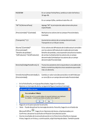 #10/8/06# En un campo Fecha/Hora, cambia un valor de fecha a 
10-ago-06. 
Sí En un campo Sí/No, cambia el valor No a Sí. 
"NP" & [NúmeroPieza] Agrega "NP" al principio de cada número de pieza 
especificado. 
[PrecioUnidad] * [Cantidad] Multiplica los valores de los campos PrecioUnidad y 
Cantidad. 
[Transporte] * 1,5 Aumenta los valores de un campo denominado 
Transporte en un 50 por ciento. 
DSuma("[Cantidad] * 
[PrecioUnidad]", 
"Detalles de pedidos", 
"[IdProducto]=" & [IdProducto]) 
Si los valores de IdProducto de la tabla actual coinciden 
con los valores IdProducto de la tabla denominada 
Detalles de pedidos, esta expresión actualiza los totales 
de ventas multiplicando los valores de un campo 
denominado Cantidad por los valores de un campo 
denominado PrecioUnidad. 
Derecha([CódigoPostalEnvío], 5) Trunca los caracteres de la izquierda en una cadena de 
texto o numérica y deja los cinco caracteres que están 
más a la derecha. 
SiInm(Es Nulo([PrecioUnidad]), 0, 
[PrecioUnidad]) 
Cambia un valor nulo (desconocido o no definido) por 
un cero (0) en un campo denominado PrecioUnidad. 
En la ficha Diseño, en el grupo Resultados, haga clic en Ejecutar. 
Aparece un mensaje de alerta. La siguiente figura muestra el mensaje: 
Haga clic en Sí para ejecutar la consulta. 
Nota Puede desactivar los mensajes de alerta. Para ello, haga clic en el botón de 
Microsoft Office , haga clic en Opciones de Access, elija Avanzadas y en 
Confirmar, desactive la casilla de verificación Consultas de acción. 
Vea los resultados de la consulta de acción en la ficha Inicio o Diseño en el grupo 
Vistas, haga clic en Vista y, a continuación, elija Vista Hoja de datos. También puede 
 