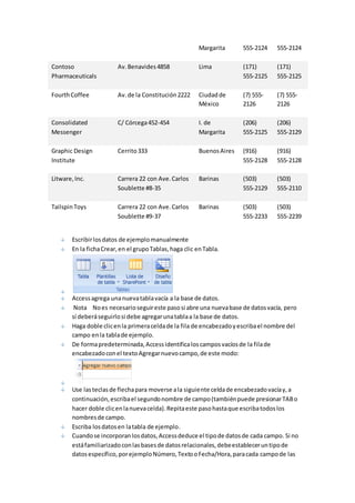 Margarita 555-2124 555-2124 
Contoso 
Pharmaceuticals 
Av. Benavides 4858 Lima (171) 
555-2125 
(171) 
555-2125 
Fourth Coffee Av. de la Constitución 2222 Ciudad de 
México 
(7) 555- 
2126 
(7) 555- 
2126 
Consolidated 
Messenger 
C/ Córcega 452-454 I. de 
Margarita 
(206) 
555-2125 
(206) 
555-2129 
Graphic Design 
Institute 
Cerrito 333 Buenos Aires (916) 
555-2128 
(916) 
555-2128 
Litware, Inc. Carrera 22 con Ave. Carlos 
Soublette #8-35 
Barinas (503) 
555-2129 
(503) 
555-2110 
Tailspin Toys Carrera 22 con Ave. Carlos 
Soublette #9-37 
Barinas (503) 
555-2233 
(503) 
555-2239 
Escribir los datos de ejemplo manualmente 
En la ficha Crear, en el grupo Tablas, haga clic en Tabla. 
Access agrega una nueva tabla vacía a la base de datos. 
Nota No es necesario seguir este paso si abre una nueva base de datos vacía, pero 
sí deberá seguirlo si debe agregar una tabla a la base de datos. 
Haga doble clic en la primera celda de la fila de encabezado y escriba el nombre del 
campo en la tabla de ejemplo. 
De forma predeterminada, Access identifica los campos vacíos de la fila de 
encabezado con el texto Agregar nuevo campo, de este modo: 
Use las teclas de flecha para moverse a la siguiente celda de encabezado vacía y, a 
continuación, escriba el segundo nombre de campo (también puede presionar TAB o 
hacer doble clic en la nueva celda). Repita este paso hasta que escriba todos los 
nombres de campo. 
Escriba los datos en la tabla de ejemplo. 
Cuando se incorporan los datos, Access deduce el tipo de datos de cada campo. Si no 
está familiarizado con las bases de datos relacionales, debe establecer un tipo de 
datos específico, por ejemplo Número, Texto o Fecha/Hora, para cada campo de las 
 
